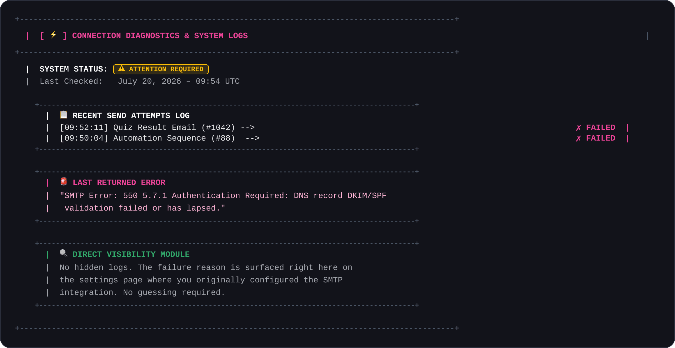 Terminal showing connection diagnostics and system logs after a failed SMTP send